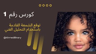 كورس رقم 1 في | الخيارات الثنائية | توقع الشمعة القادمة باستخدام التحليل الفني 2023  #quotex