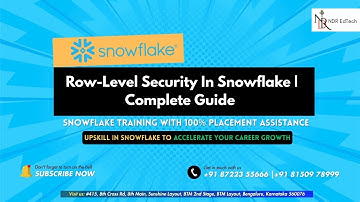#13 | Row Level Security || 🙂 +91-87223 55666 || NDR EdTech