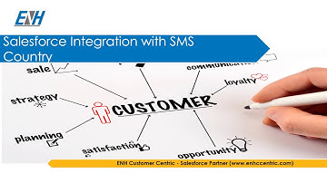 Salesforce Integration with SMS Country