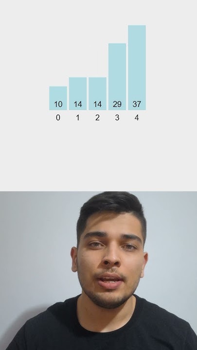Sorting Algorithms Explained FAST! Bubble Sort in Python 🚀 - YouTube