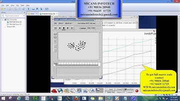 A New Technique for Seamless Handover in Heterogeneous Wireless Network