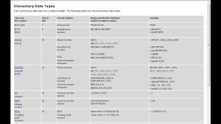 Siemens Data Types شرح