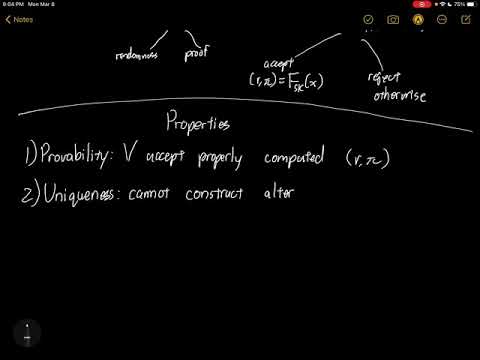 What are Verifiable Random Functions?