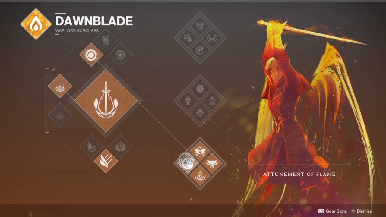thermoclastic blooming bottom tree dawnblade = perfect synergy destiny