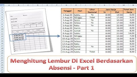 Menghitung Lembur Di Excel Berdasarkan Absensi - Part 1