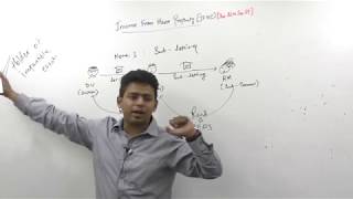 Lecture 42: Income Tax_Income From House Property_Basis of Charge_By CA Ram Patil (CA,CS,CMA)