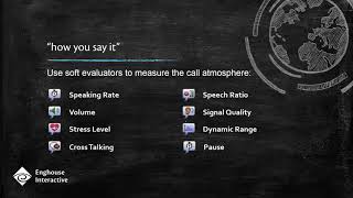 Real-Time Speech Analytics 15 Minute Webinar