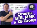 Отчеты ММК, ВТБ, X5 Retail Group. Денежный четверг