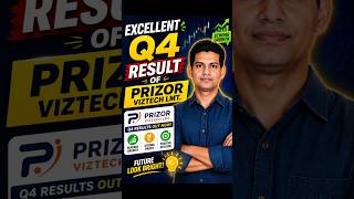 Prizor Viztech Ltd Q4 Results Out Now 📈 | Amazing Q4 Performance 🔥|