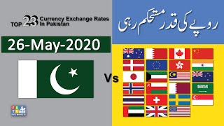 Dollar Rate Today 26-May-2020 Forex Exchange Rates Today Dollar To Pkr Fbtv Markets