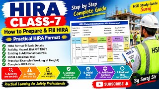 HIRA CLASS-7 | How to Prepare & Fill HIRA | Practical HIRA Format | SURAJ SIR l