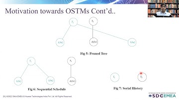 SDC EMEA 2022: Approach to Compositionality using Multi-Version Object Based Transactional Systems