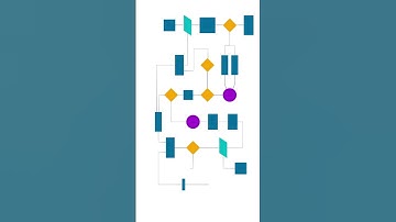 Can You Master LeetCode in Just 30 Days?