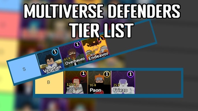 Multiverse Defenders codes December 2023
