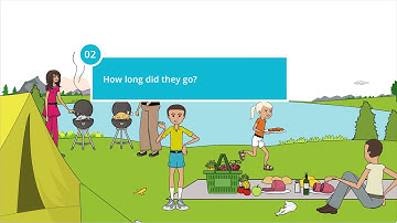 Learn English Via Listening   Beginner  Lesson 4  Going Camping