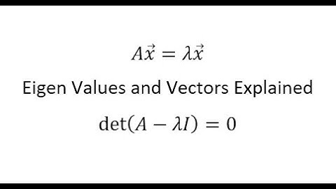 Maths: Eigen values and vectors