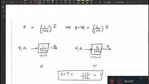 Problem 16.3:  (Water-Bed effect) in Hinf optimal control design