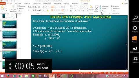 Programmer avec Python : Tracer des courbes de fonctions avec la Bibliothèque Matplotlib 3/3