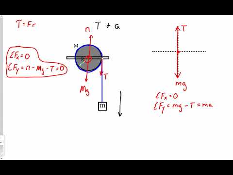 Physics - Torque and Angular Acceleration Part 1(Cylinder)