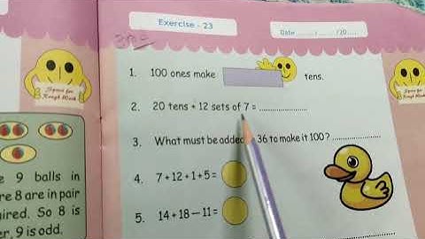 Class II M.Math Class 2023(P-33) Part-1