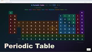 Interactive Periodic Table | SaidBuilt Day 24