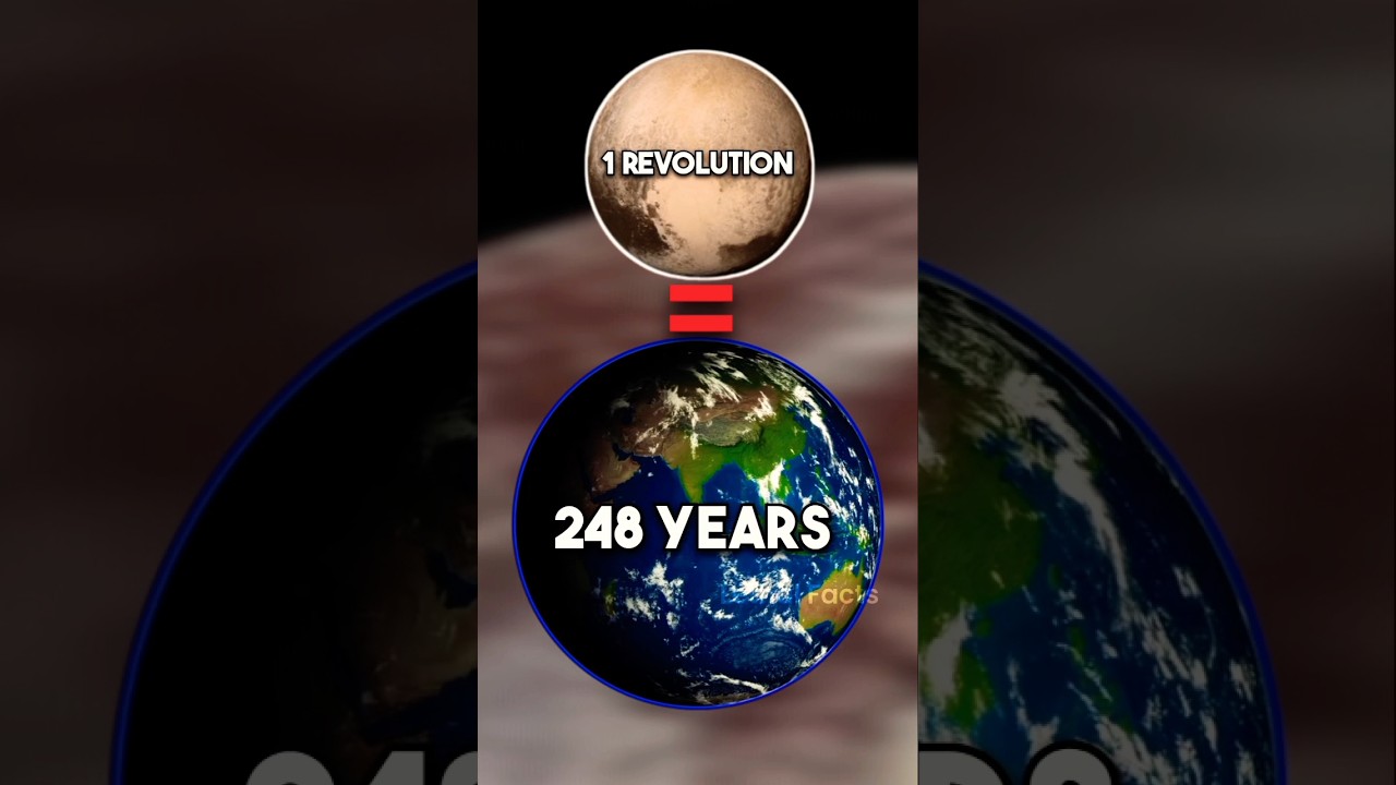 Pluto Planet का ये अजीब Fact 😰 | When Pluto Will Cover It's 1st Revolution? | Pluto Fact | 
