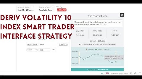 Deriv binary options volatility 10 index no touch strategy