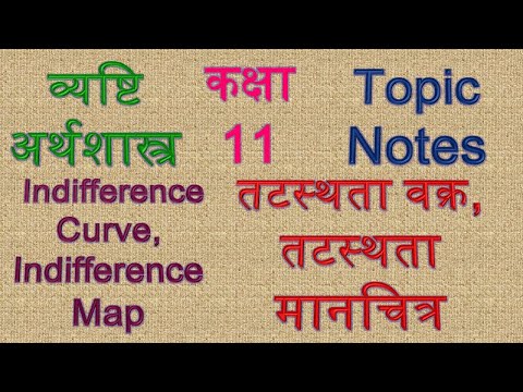 वीडियो: संतृप्ति बिंदु पर एक वस्तु का म्यू है?