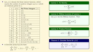 Zeta Explained #76: Euler's Totient Function and its Dirichlet Series