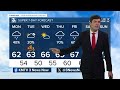 Joseph's 9/21 Monday Forecast