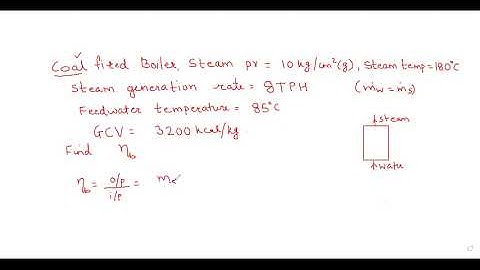 boiler eff numerical direct method