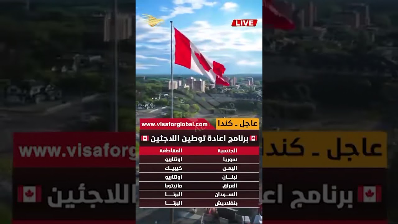 Canadian Refugee Resettlement Programs 🇨🇦 To register: www.visaforglobal.com