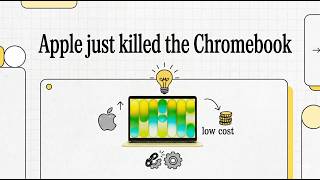 MacBook Neo: Apple Just Killed the Chromebook