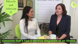 Return to work Interviews #5 - Fresh Perspective Resourcing