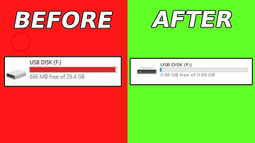 How To Fix USB Says Its Full but Is Actually Empty