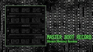 Master Boot Record - DMA 1 Sound Card 8-Bit (Instru.) [Direct Memory Access (Instru. Bonus Tracks)]