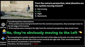 VLM4D: Towards Spatiotemporal Awareness in Vision Language Models