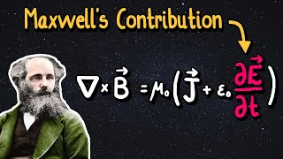 Here's What Maxwell's Equations ACTUALLY Mean.