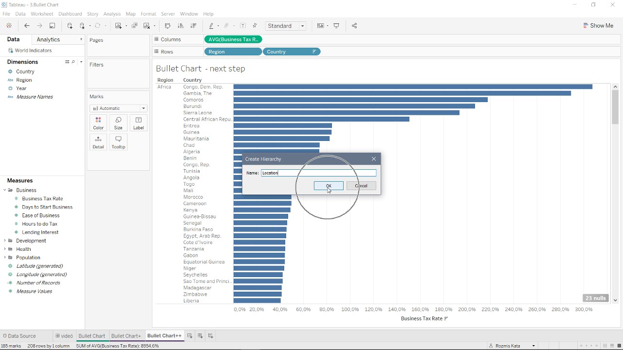 Bullet Chart In Tableau