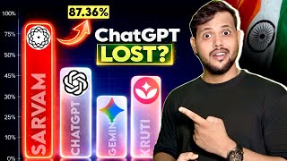 I Tested India's Sarvam AI vs ChatGPT – The Results Shocked Me!
