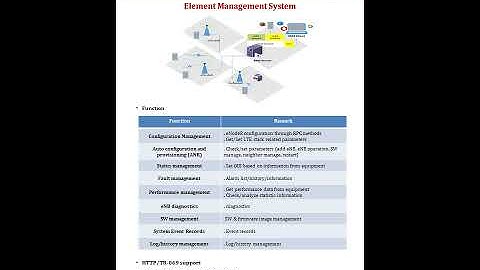 EUCAST LTE EMS Brochure v1 1