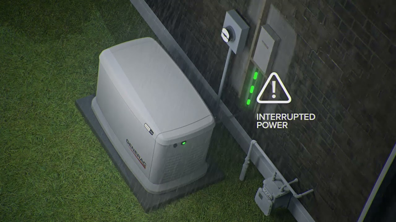 Generac Home Standby Generator - How It Works