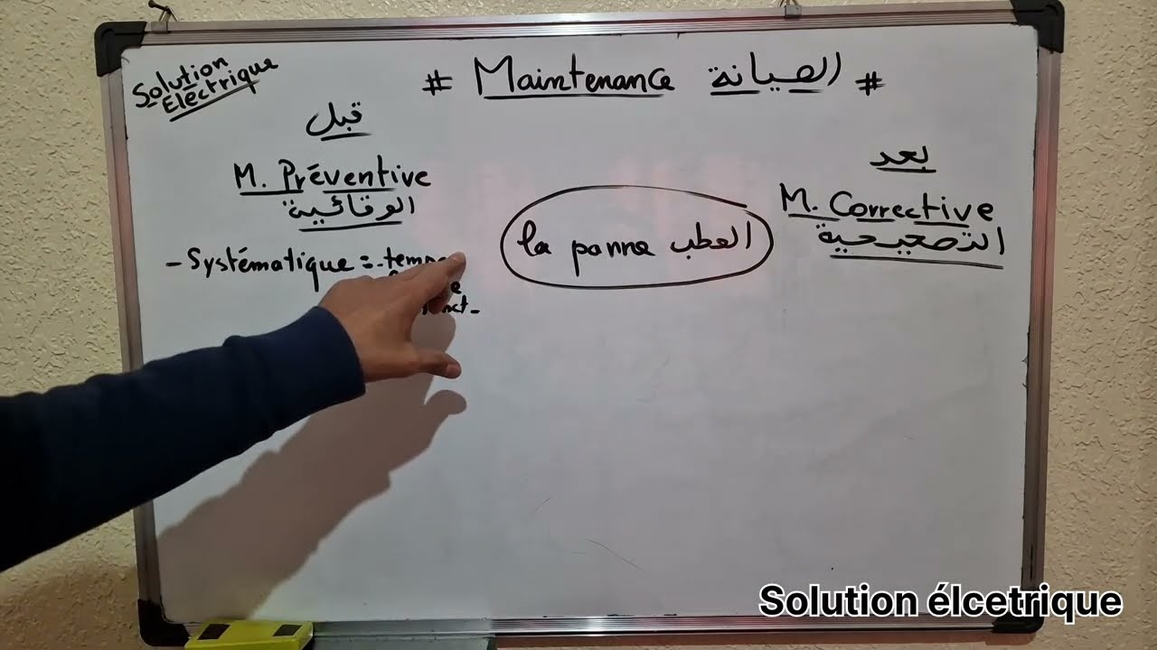 شرح الصيانة وانواعها la mainenance industrielle est ses types