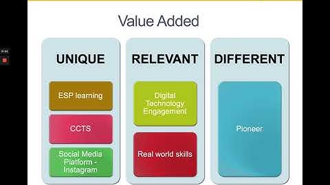 iSPiKE 2021 - Perception of Language Awareness Through Framegram: A Classroom Example