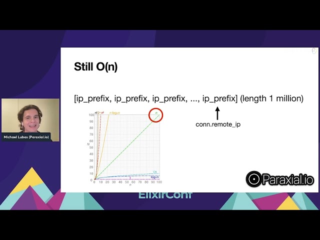 Classifying Bot IP Addresses in Phoenix