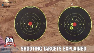At the Range: Shooting Targets Explained