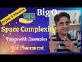 Understanding Space Complexity in Algorithms: A 5-Minute Guide