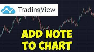 How To Add Notes To Chart On TradingView (2022)