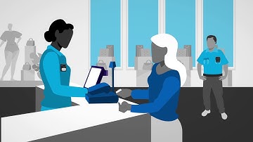 Protecting Front-Line Staff and Security: VT100 & VB400 Body-Worn Cameras