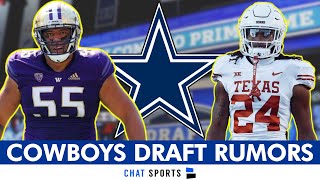 Cowboys Draft Rumors On Troy Fautanu, Payton Wilson, Jonathon Brooks & Malachi Corley Visits